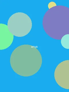 coitus - 阿尼亚角色图